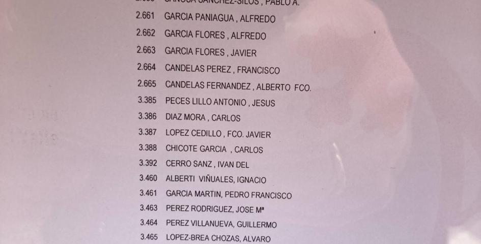 LISTADO RIFA MEDALLAS PLATA VIRGEN DEL VALLE 2024